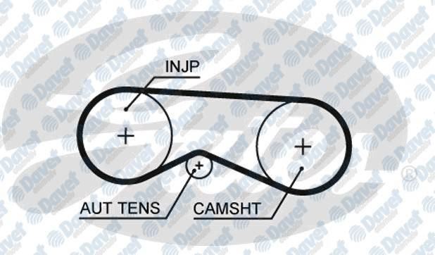 GATES 5531XS Triger Kayisi (087x240) Passat 2.5tdi 24v 98=> Audi A4-A6-A8 (97-05)- Skoda Super B (01-08) Ct1018